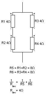 4Coil