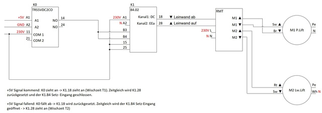 Schaltung