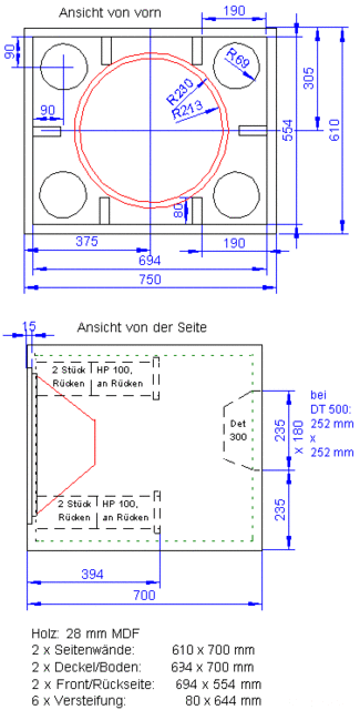 Bauplan