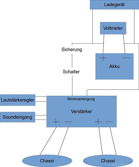 Schaltung