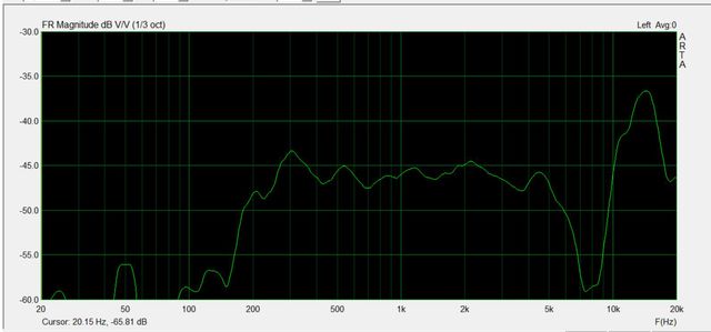 Ciare 100mF 3 3mHz Saugkreis10Ohm012mHz44 7mF  Spkr01mHz3mF