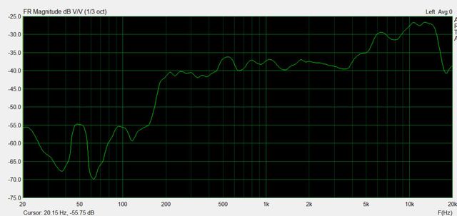 Ciare 12dB SW255mm Oben25mm