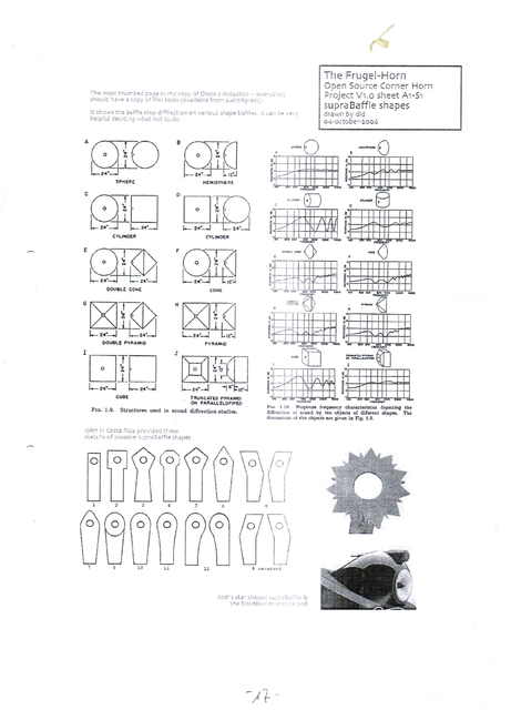 Baffle Step