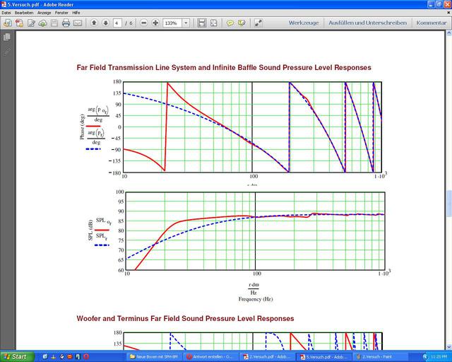 SPH-8M Monacor als ML TQWT