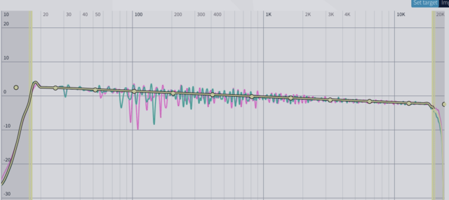 dirac5