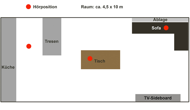 Wohnzimmer2