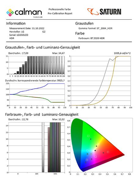 Protokoll Seite 2