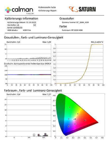 Protokoll Seite 5