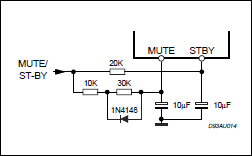 Stby Mute