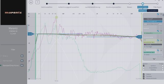 Dirac Bassmanagement Einmessung