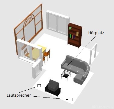 3D Wohnzimmer