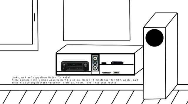 TV Board Bau Idee