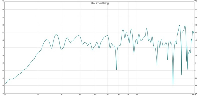 Links und Sub P 0 U 100Hz