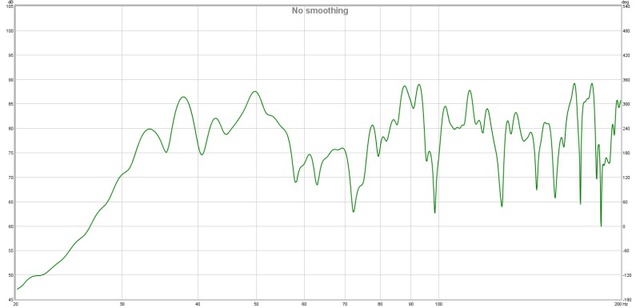 Links und Sub P 0 U 60Hz