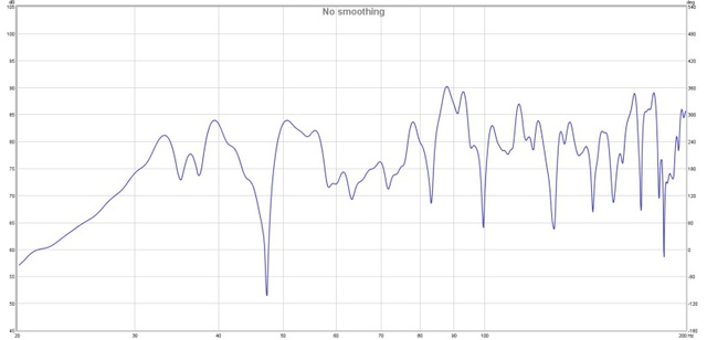 Links Und Sub P 180 U 60Hz