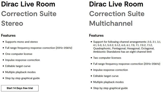 Dirac Live Room Correction Suite