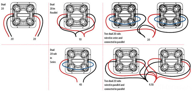 Mtx2ohm