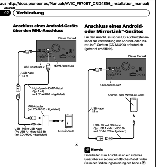 MHL Verkabelung