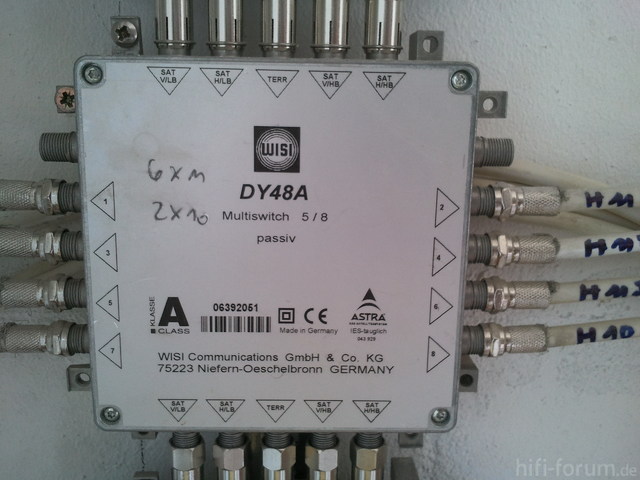 Multiswitch F?r Unser Reihenhaus