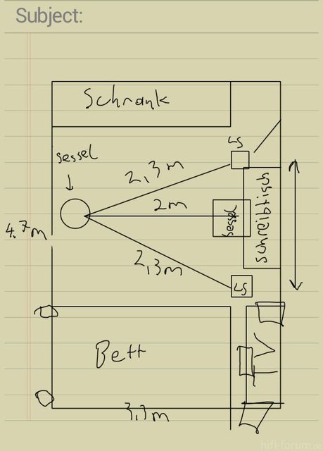 Notiz 20121211 151048 01(1)