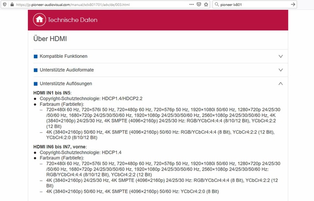 HDMI Specs