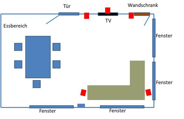 Wohnzimmer