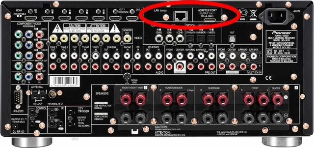 LX83 Rück LAN/USB