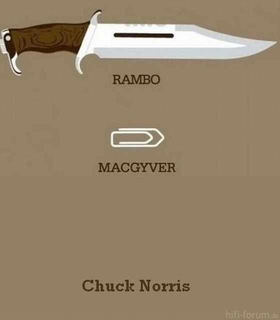 rambo-macgyver-chuck-norris