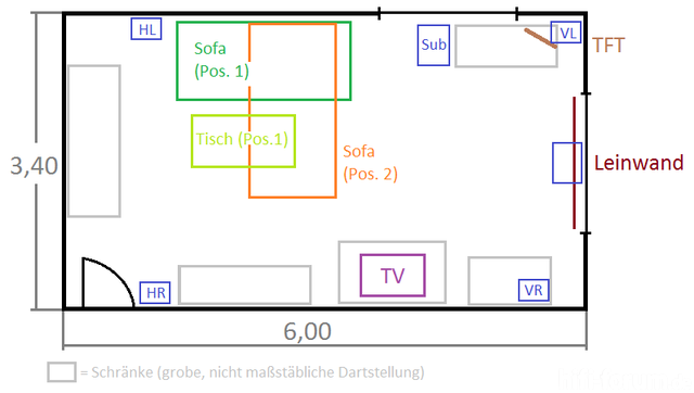 Wohnzimmer