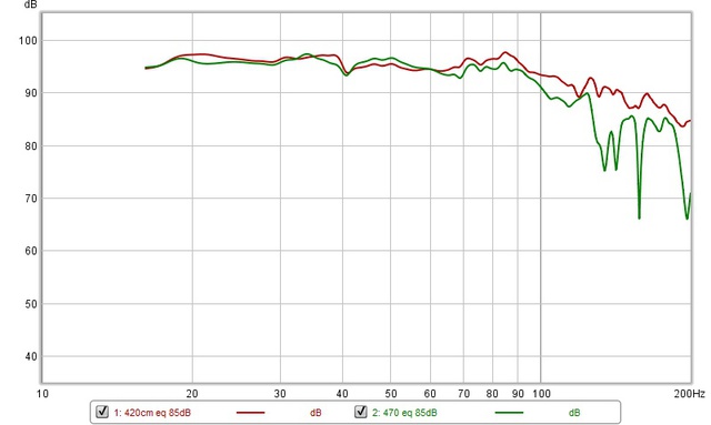 dba direct laut 23_1_20