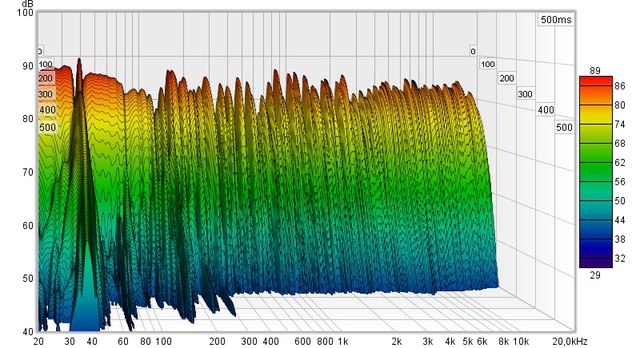 waterfall c 12_1_20