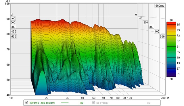 waterfall sba 470 cm 22_1_20