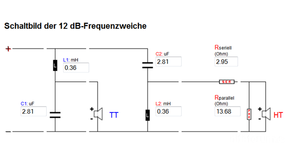 Frequenzweiche Schaltplan Lesen - Wiring Diagram