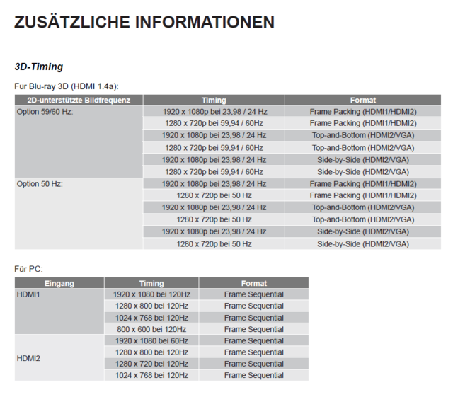 Optoma 1