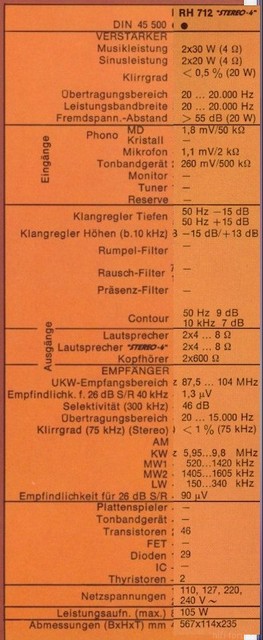 Philips Tonmeister RH 712 Technische Daten