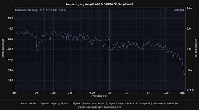 Audyssey Dual Mono