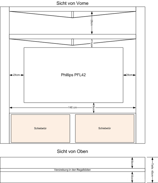 Schrankwand Setup