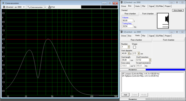 AW 3000 80l 30,54Hz 3