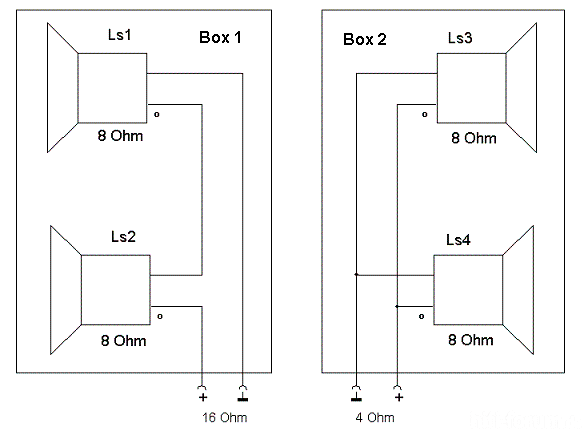 2x2x12-Box