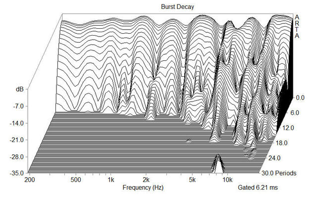 BD Outdoor 1m 0 Grad