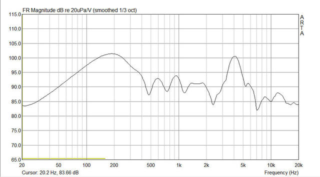 Mess 60 grad 1.24 smooth