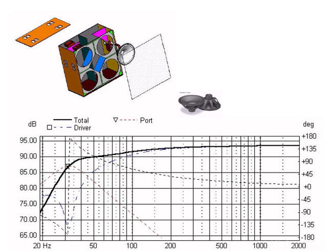 RCF 4 21