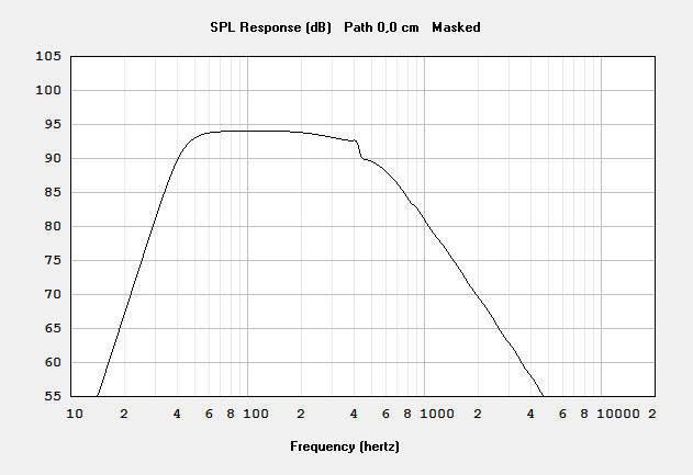 Simu 1 W   4 Pi[1]