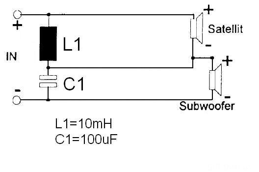 ULB Subweiche