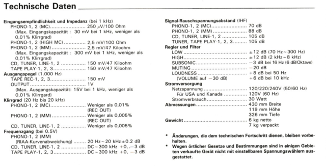 Technische Daten