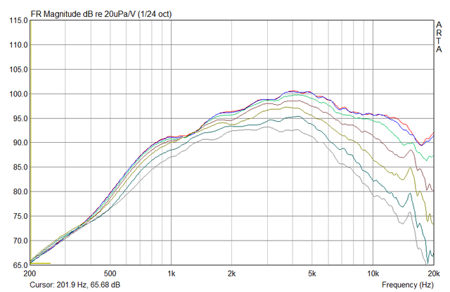 C25_Waveguide_Druck_V1