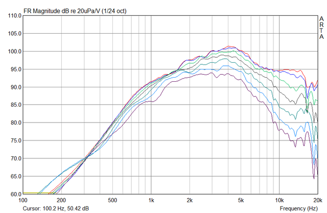 C25_Winkel_Waveguide_DIY2