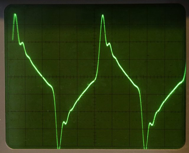 1kHz REchteck Bandpass mit 36db/Okt. 250Hz/10kHz