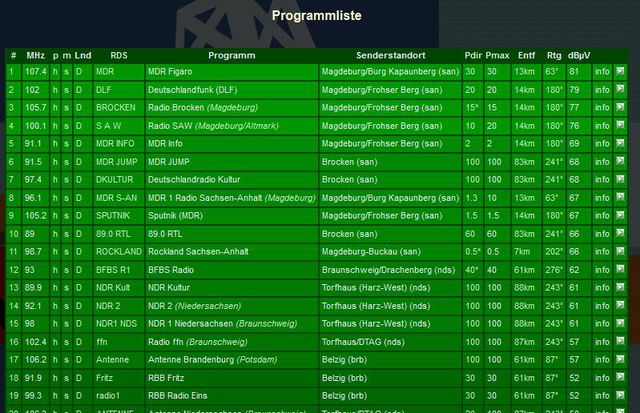 programmliste