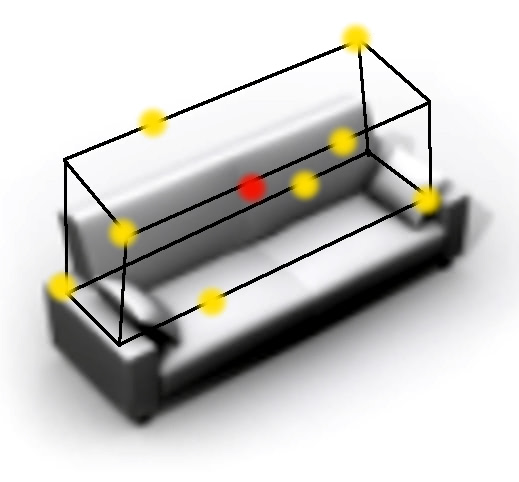 Dirac Messpositionen